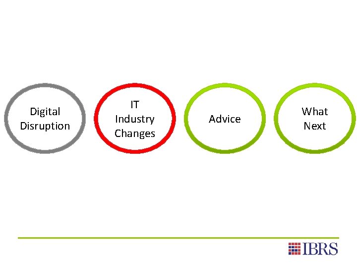 Digital Disruption IT Industry Changes Advice What Next 