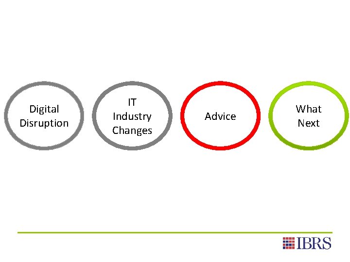 Digital Disruption IT Industry Changes Advice What Next 