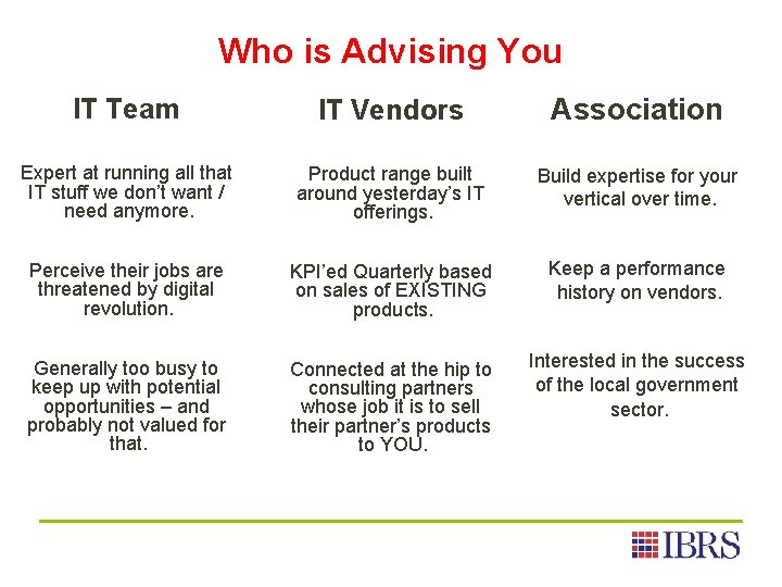 Who is Advising You IT Team IT Vendors Association Expert at running all that