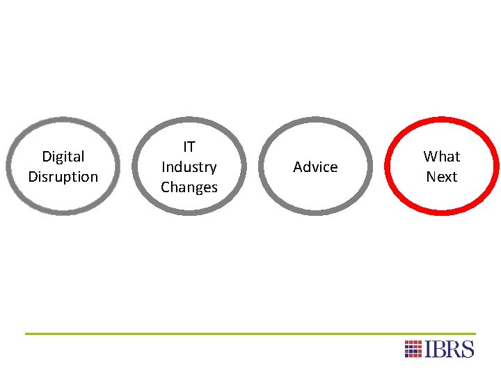 Digital Disruption IT Industry Changes Advice What Next 