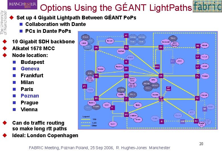 Options Using the GÉANT Light. Paths u Set up 4 Gigabit Lightpath Between GÉANT