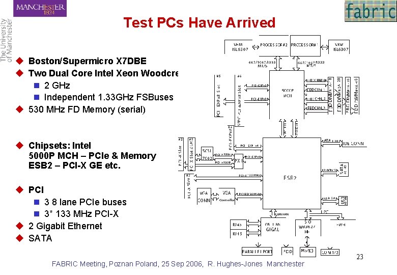 Test PCs Have Arrived u Boston/Supermicro X 7 DBE u Two Dual Core Intel