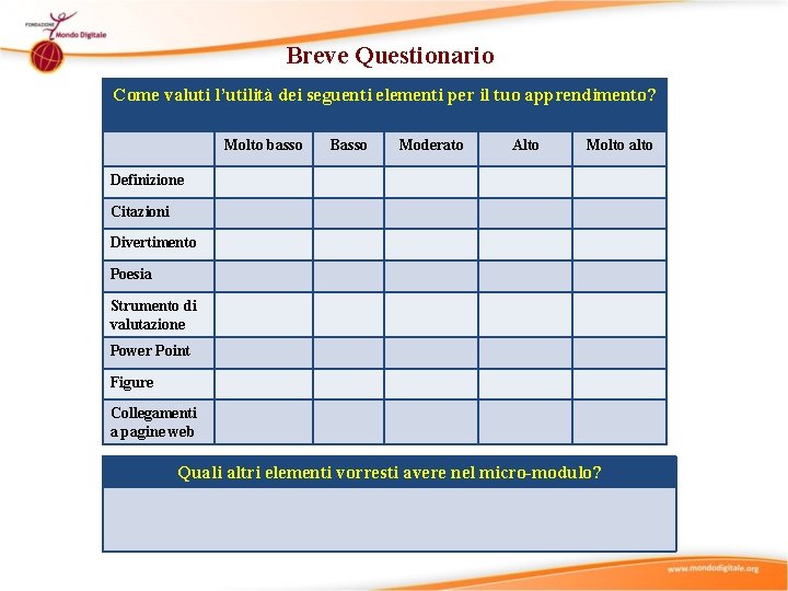 Breve Questionario Come valuti l’utilità dei seguenti elementi per il tuo apprendimento? Molto basso