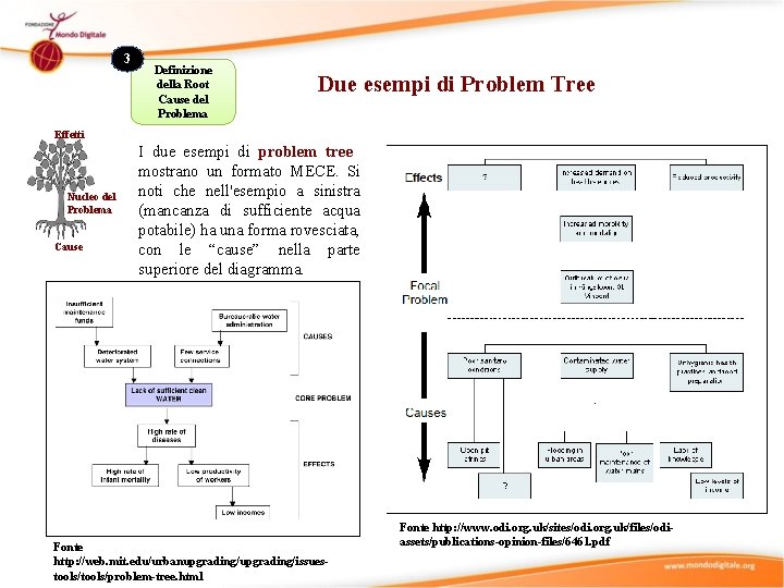 3 Definizione della Root Cause del Problema Due esempi di Problem Tree Effetti Nucleo