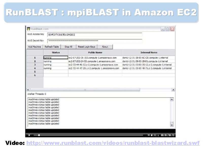 Run. BLAST : mpi. BLAST in Amazon EC 2 Video: http: //www. runblast. com/videos/runblast-blastwizard.
