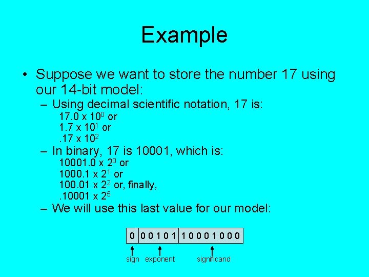 Example • Suppose we want to store the number 17 using our 14 -bit