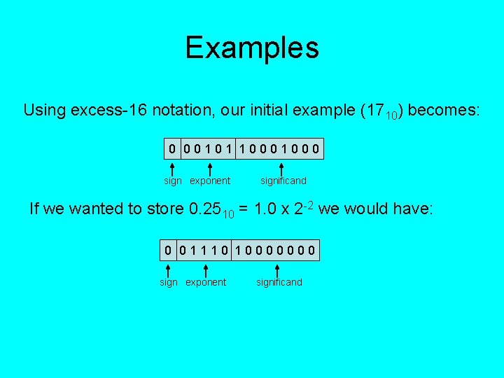 Examples Using excess-16 notation, our initial example (1710) becomes: 0 00101 1000 sign exponent Examples Using excess-16 notation, our initial example (1710) becomes: 0 00101 1000 sign exponent