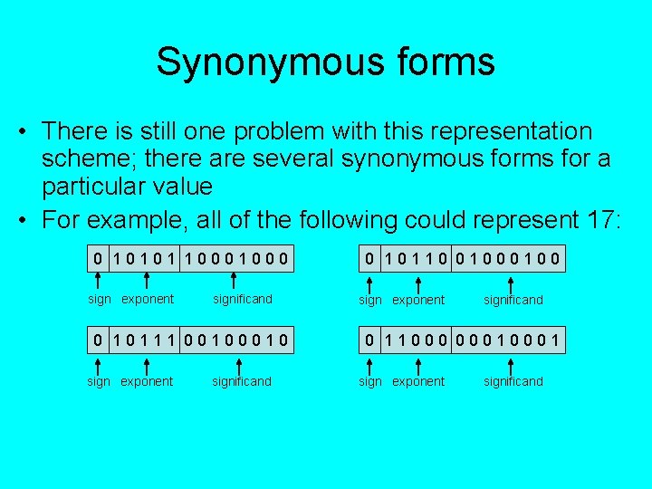 Synonymous forms • There is still one problem with this representation scheme; there are Synonymous forms • There is still one problem with this representation scheme; there are