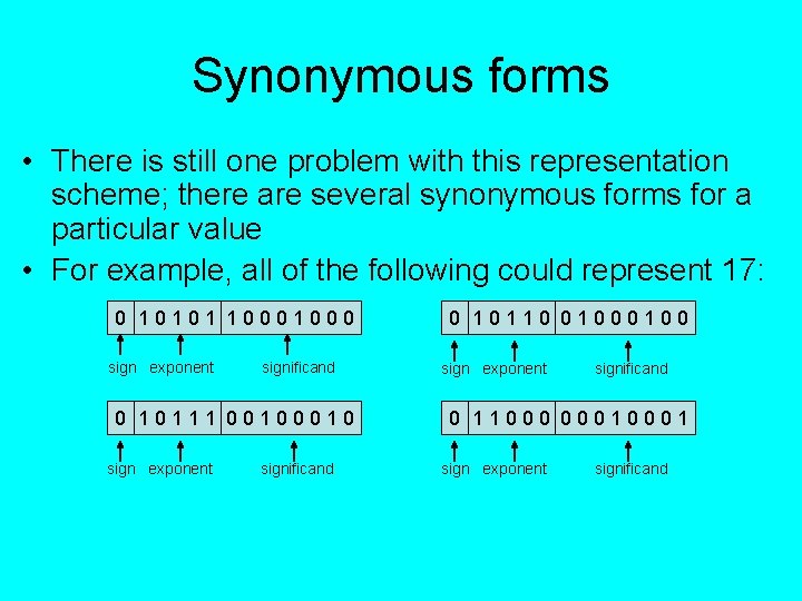 Synonymous forms • There is still one problem with this representation scheme; there are