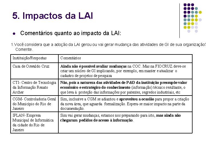 5. Impactos da LAI l Comentários quanto ao impacto da LAI: 1. Você considera