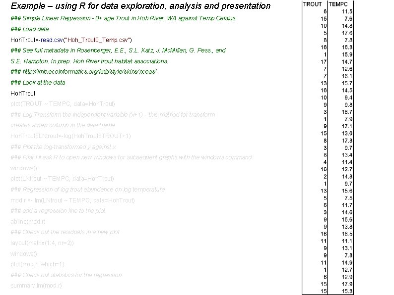 Example – using R for data exploration, analysis and presentation ### Simple Linear Regression