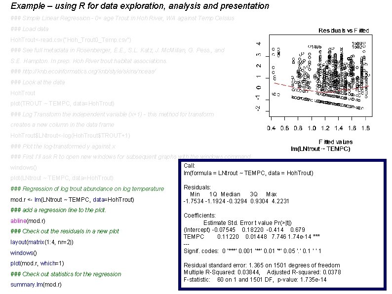 Example – using R for data exploration, analysis and presentation ### Simple Linear Regression