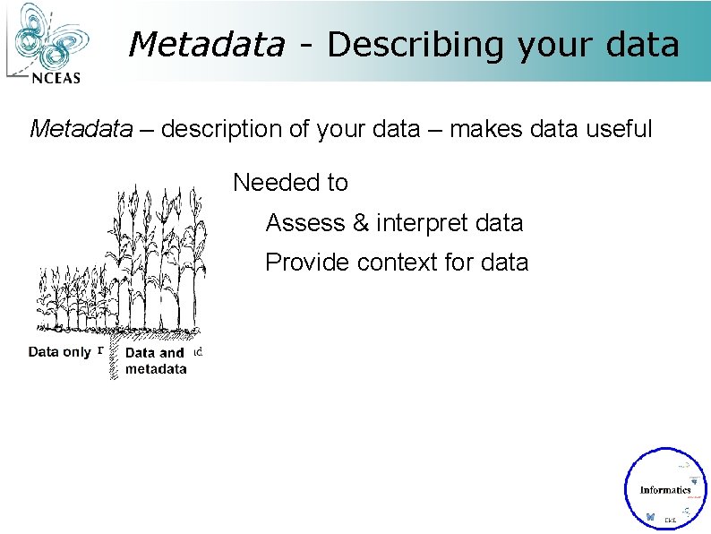 Metadata - Describing your data Metadata – description of your data – makes data