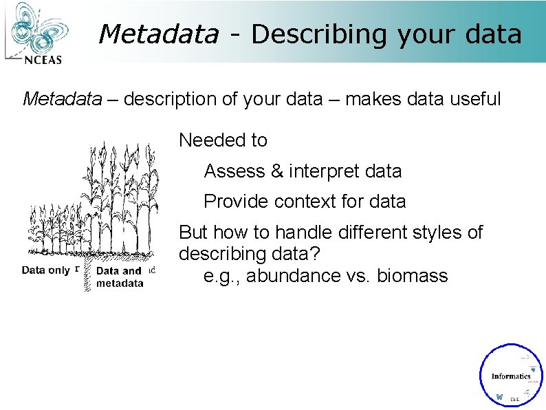Metadata - Describing your data Metadata – description of your data – makes data