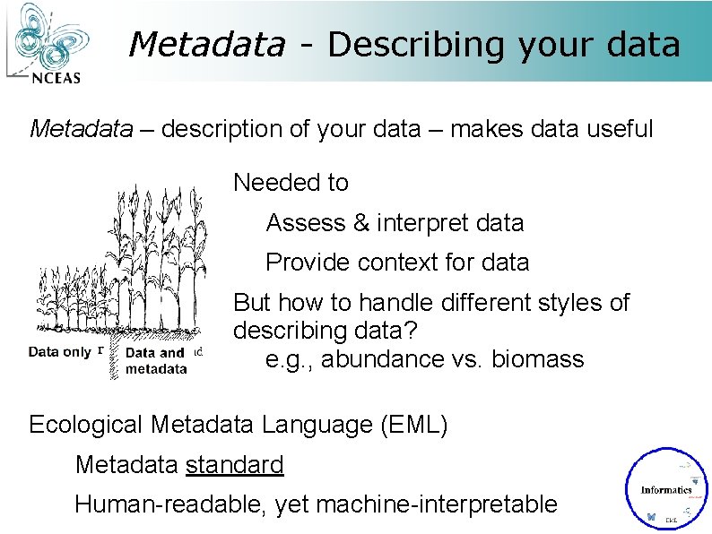 Metadata - Describing your data Metadata – description of your data – makes data