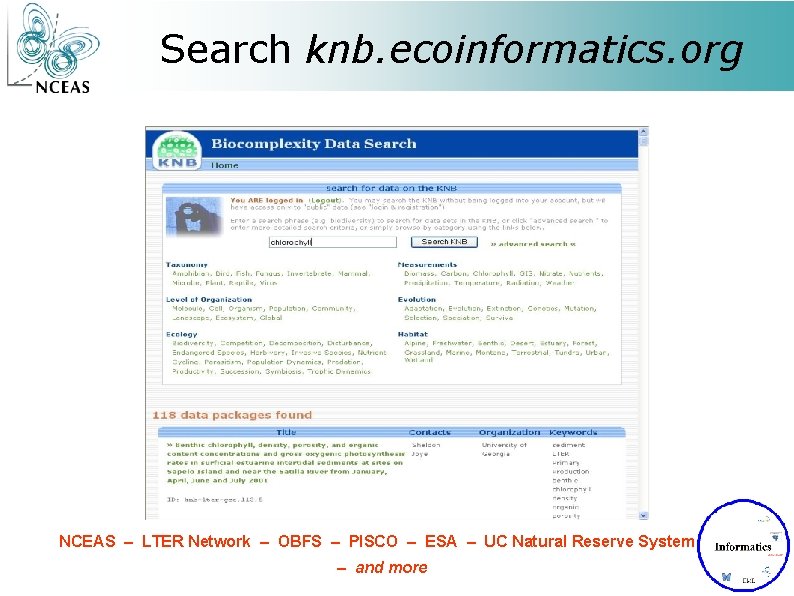 Search knb. ecoinformatics. org NCEAS – LTER Network – OBFS – PISCO – ESA