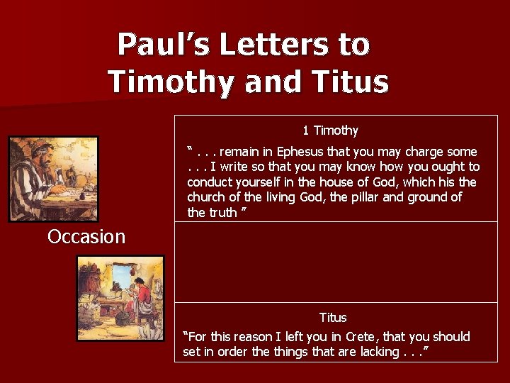 Paul’s Letters to Timothy and Titus 1 Timothy “. . . remain in Ephesus