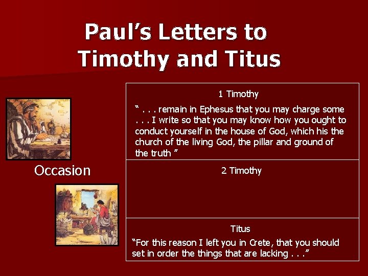 Paul’s Letters to Timothy and Titus 1 Timothy “. . . remain in Ephesus