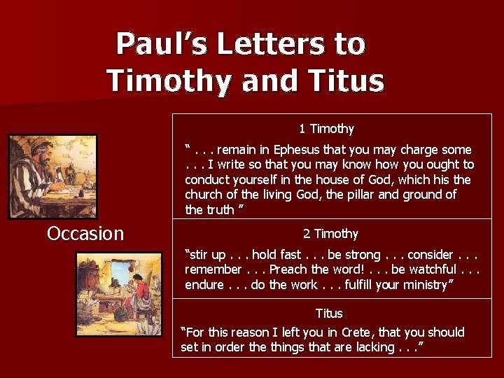 Paul’s Letters to Timothy and Titus 1 Timothy “. . . remain in Ephesus
