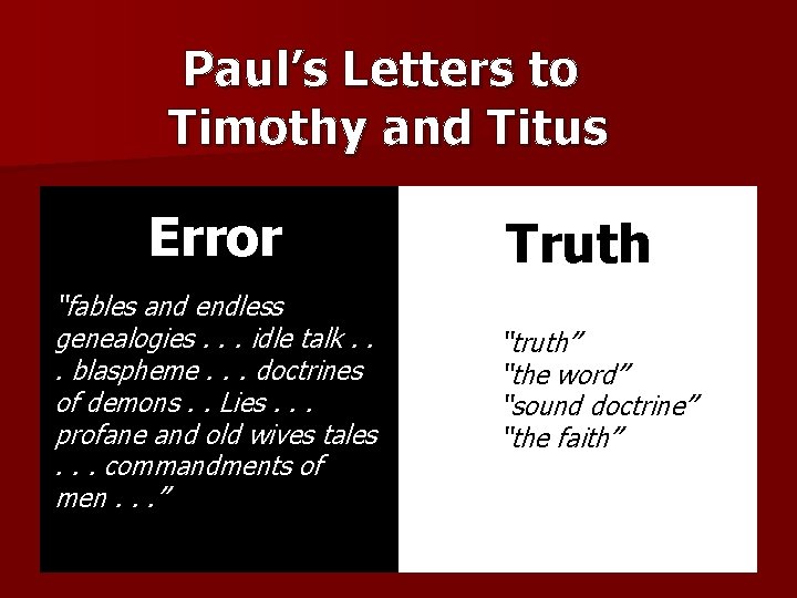 Paul’s Letters to Timothy and Titus Error “fables and endless genealogies. . . idle