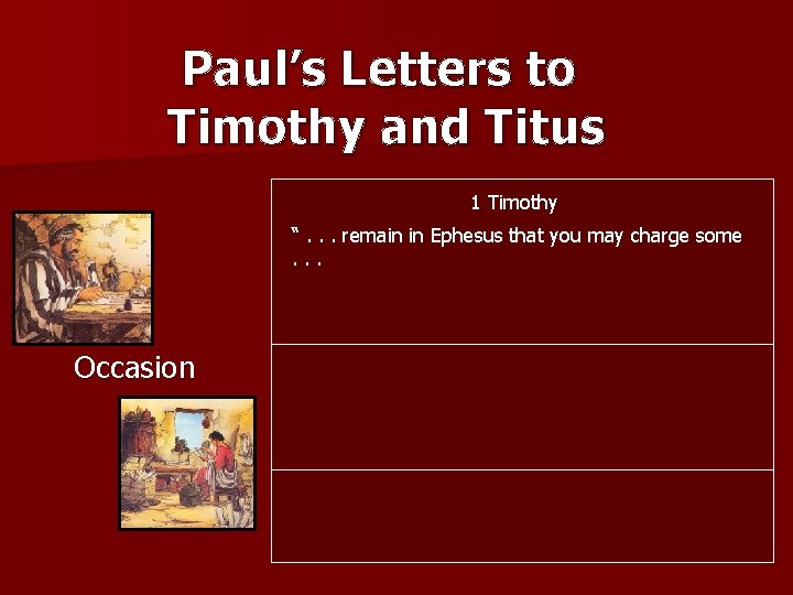 Paul’s Letters to Timothy and Titus 1 Timothy “. . . remain in Ephesus