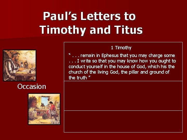 Paul’s Letters to Timothy and Titus 1 Timothy “. . . remain in Ephesus
