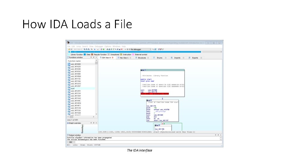 How IDA Loads a File The IDA interface 