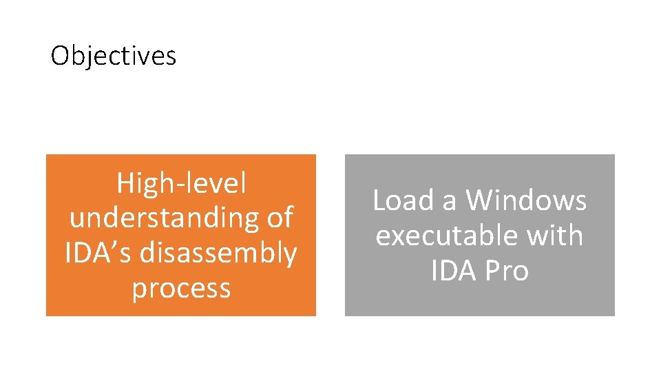 Objectives High-level understanding of IDA’s disassembly process Load a Windows executable with IDA Pro