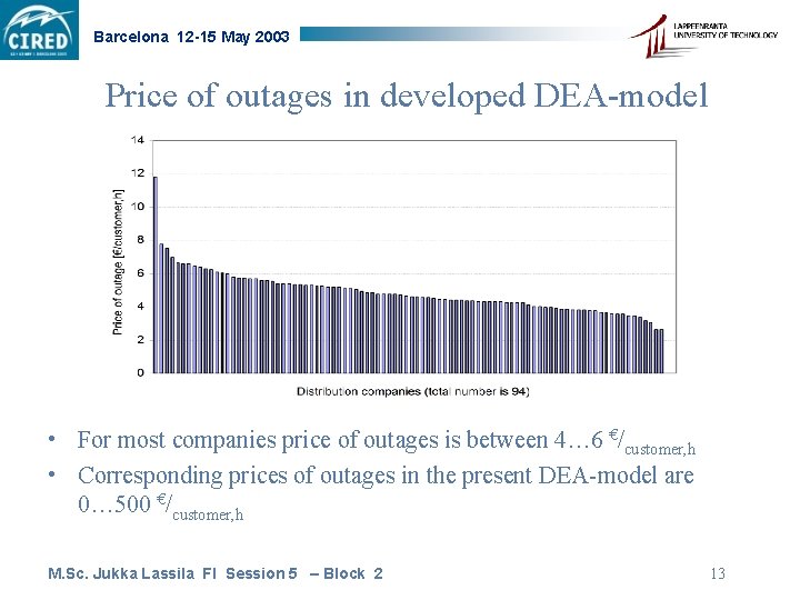 Barcelona 12 -15 May 2003 Price of outages in developed DEA-model • For most