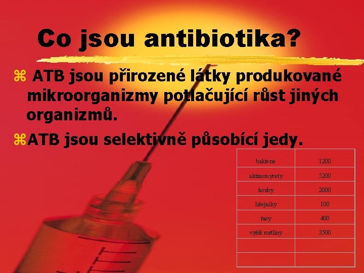 Co jsou antibiotika? z ATB jsou přirozené látky produkované mikroorganizmy potlačující růst jiných organizmů.