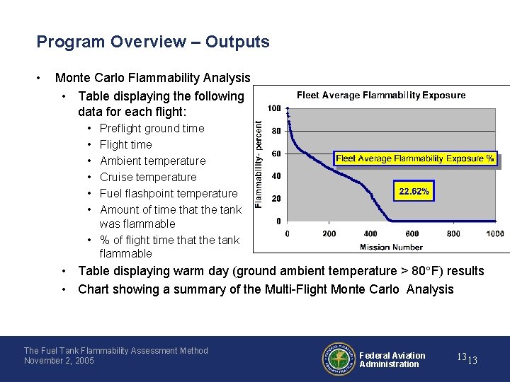 Program Overview – Outputs • Monte Carlo Flammability Analysis • Table displaying the following