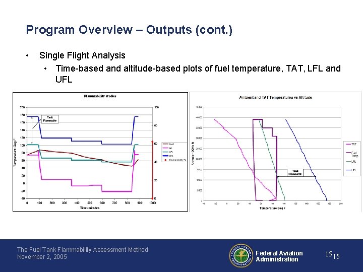 Program Overview – Outputs (cont. ) • Single Flight Analysis • Time-based and altitude-based