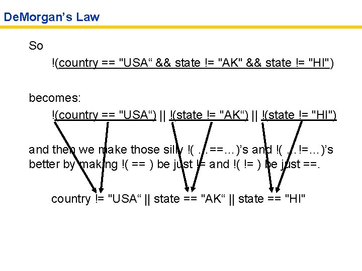 De. Morgan’s Law So !(country == "USA“ && state != "AK" && state !=