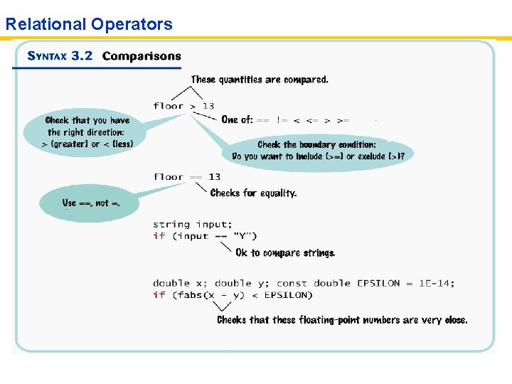 Relational Operators 