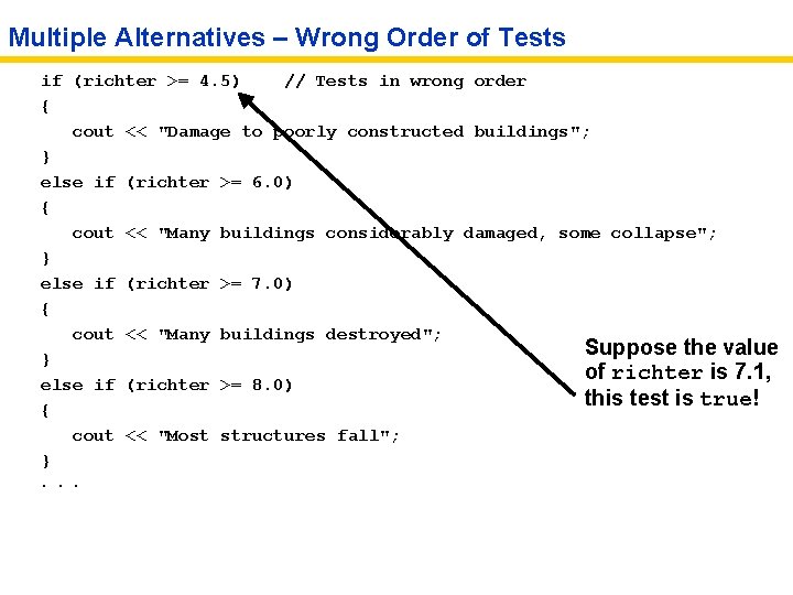Multiple Alternatives – Wrong Order of Tests if (richter >= 4. 5) // Tests