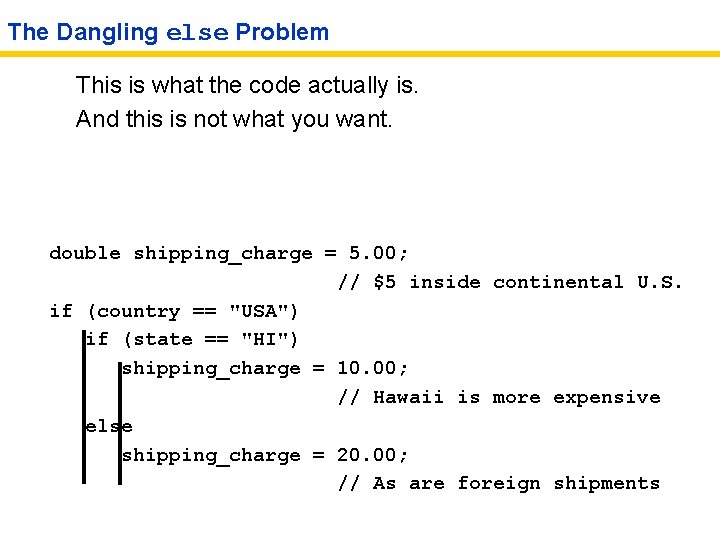 The Dangling else Problem This is what the code actually is. And this is