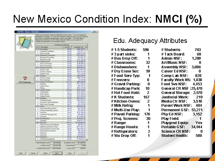 New Mexico Condition Index: NMCI (%) Edu. Adequacy Attributes # 1 -5 Students: 596