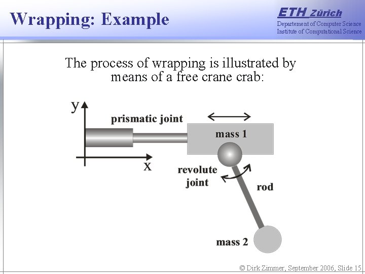 Wrapping: Example ETH Zürich Departement of Computer Science Institute of Computational Science The process