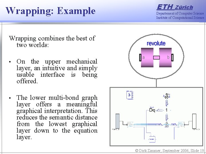 Wrapping: Example ETH Zürich Departement of Computer Science Institute of Computational Science Wrapping combines