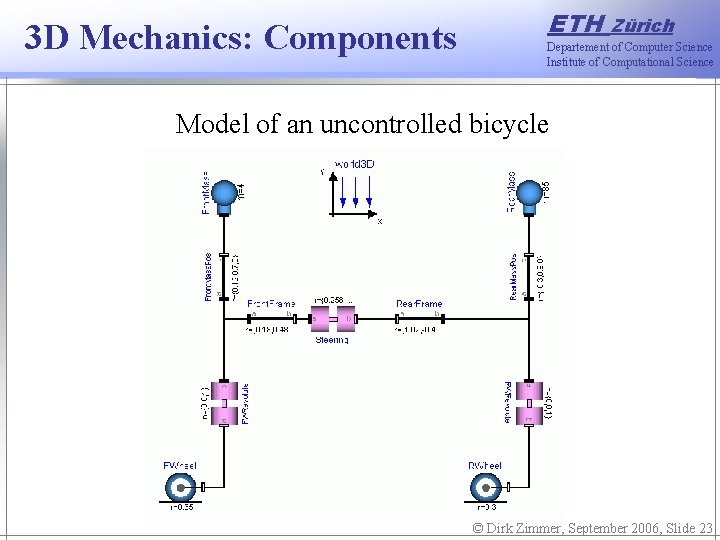 3 D Mechanics: Components ETH Zürich Departement of Computer Science Institute of Computational Science