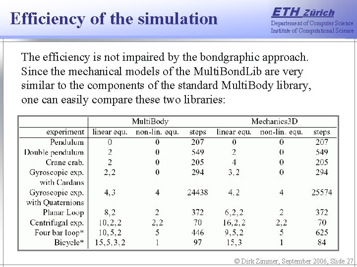Efficiency of the simulation ETH Zürich Departement of Computer Science Institute of Computational Science