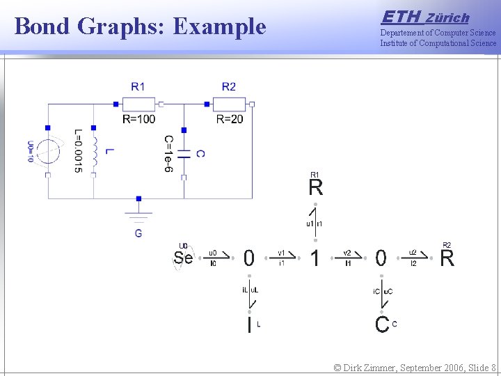 Bond Graphs: Example ETH Zürich Departement of Computer Science Institute of Computational Science ©