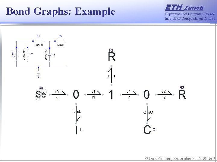 Bond Graphs: Example ETH Zürich Departement of Computer Science Institute of Computational Science ©