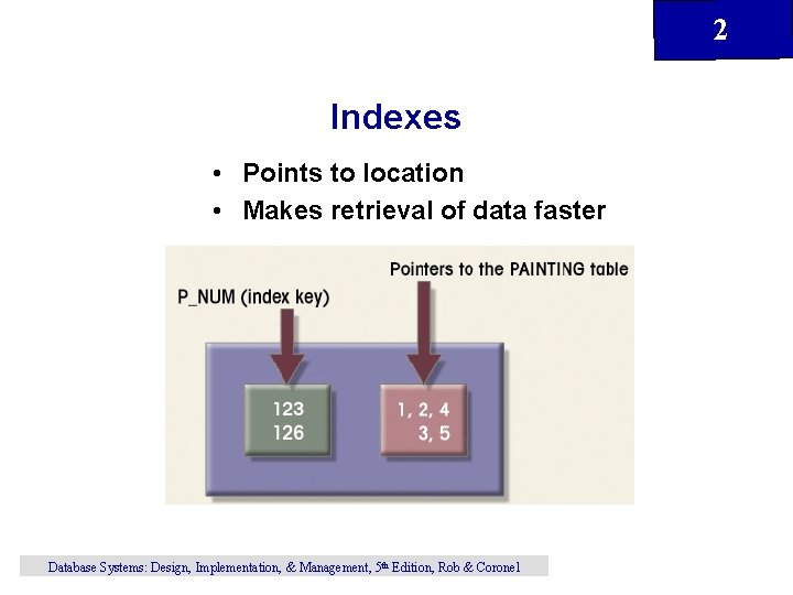 2 Indexes • Points to location • Makes retrieval of data faster Database Systems: