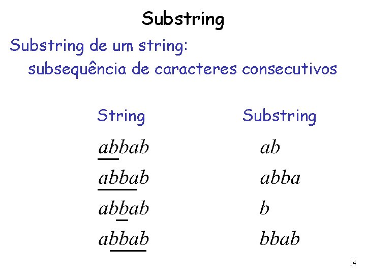 Substring de um string: subsequência de caracteres consecutivos String Substring 14 