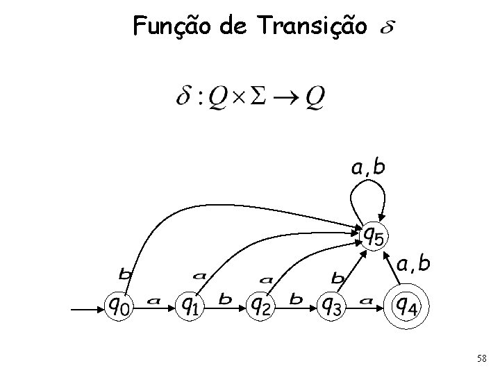 Função de Transição 58 