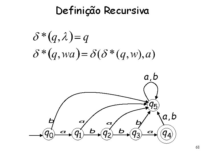 Definição Recursiva 68 