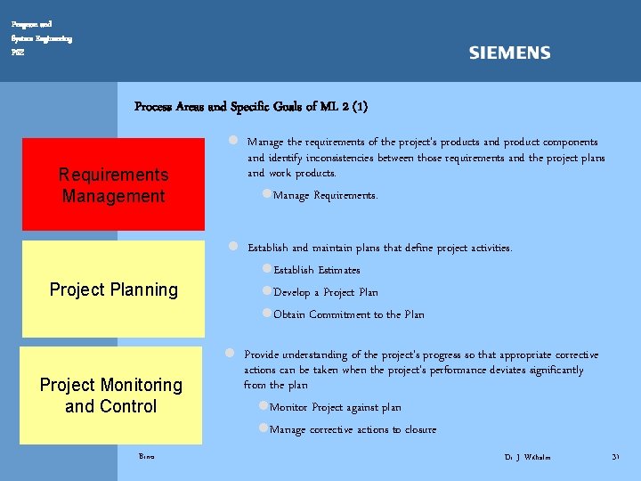 Program and System Engineering PSE Process Areas and Specific Goals of ML 2 (1)