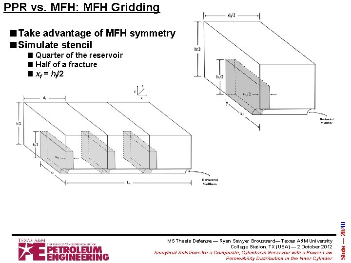 PPR vs. MFH: MFH Gridding ■Take advantage of MFH symmetry ■Simulate stencil MS Thesis