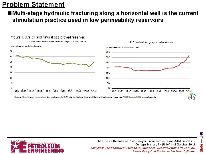 Problem Statement ■Multi-stage hydraulic fracturing along a horizontal well is the current MS Thesis